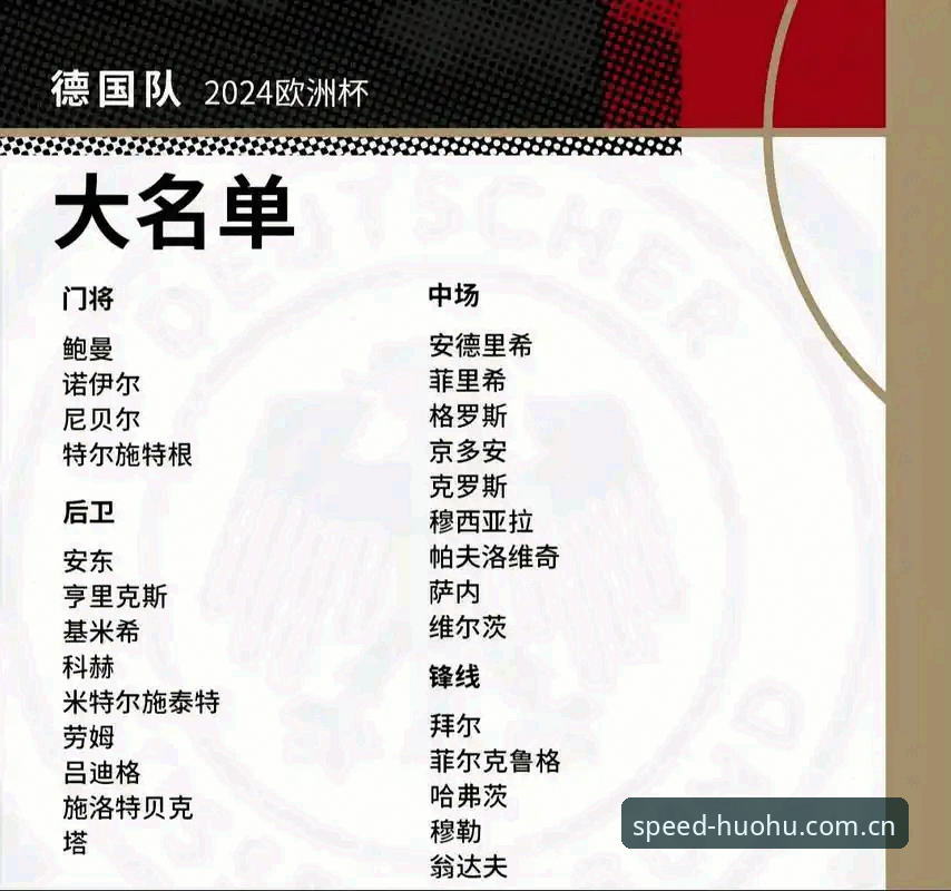 火狐体育安全吗 德国队世界杯大名单详解:诺伊尔王者归来,火狐体育平台直击赛事风云